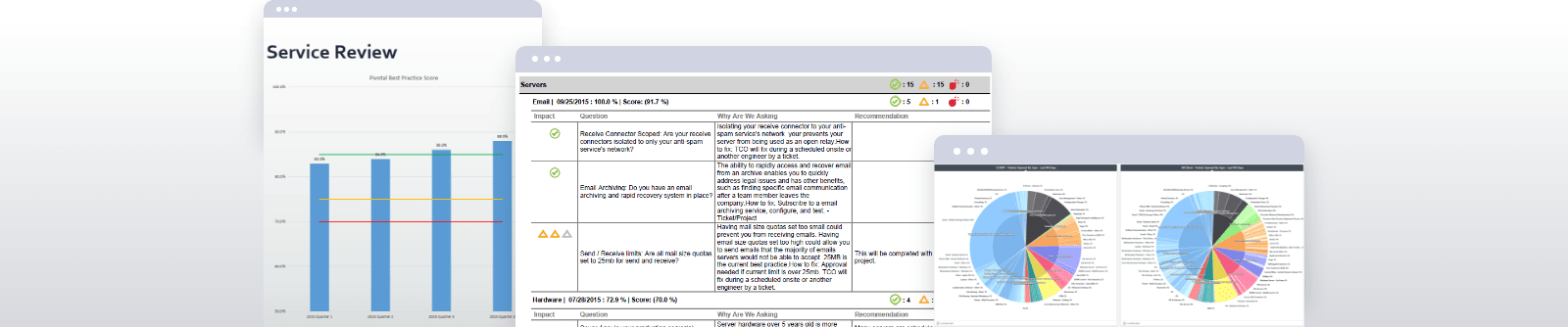 Detailed reports for greater transparency and better decision-making